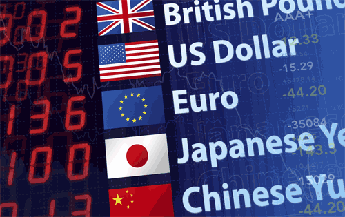 pengertian-forex