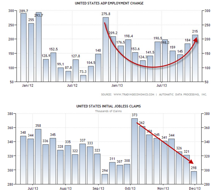 data-nfp