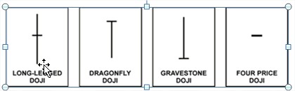 doji.1