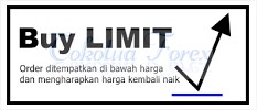 gbr.buylimit