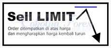 gbr.selllimit