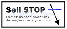 gbr.sellstop