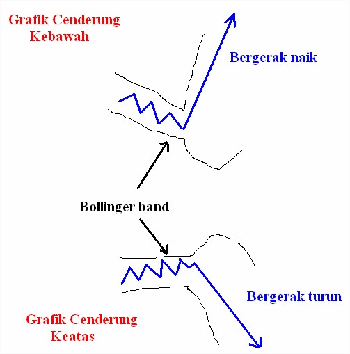gbr.strategitanpaarah.6