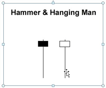 hammer&hangingman.1