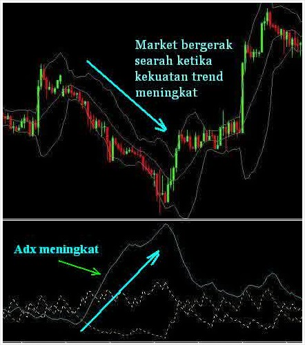 indiADX.siembah.1