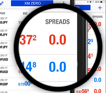 spread nol zero XM