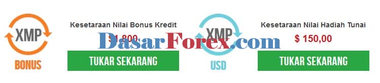 Bonus Cashback XM