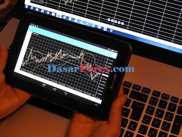 Dasar Forex - Ilusi Kontrol dalam Trading