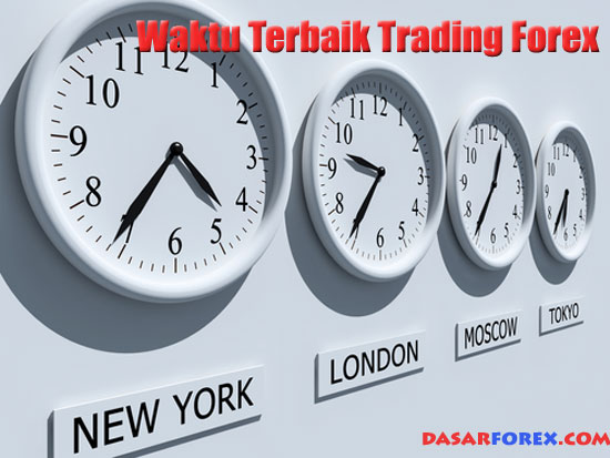 Waktu Terbaik Trading Forex