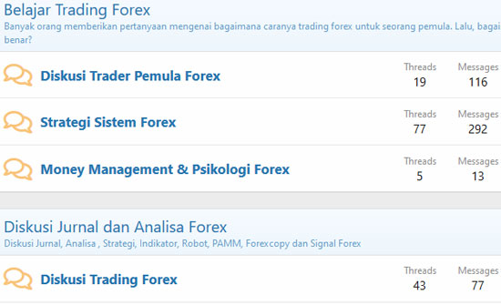 Forum Trading Forex