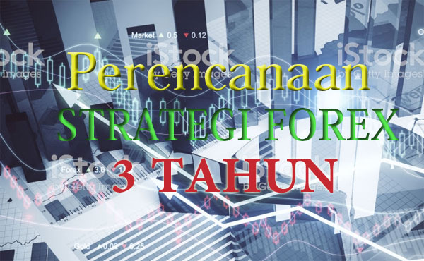 Perencanaan strategi forex 3 tahun
