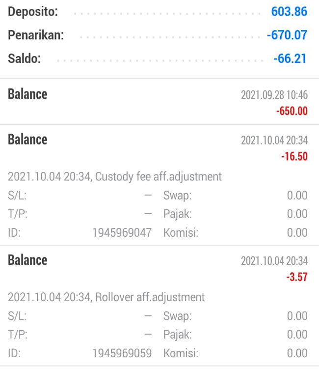 Penarikan Custody Fee Instaforex
