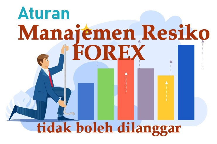Aturan Manajemen Resiko dalam Forex