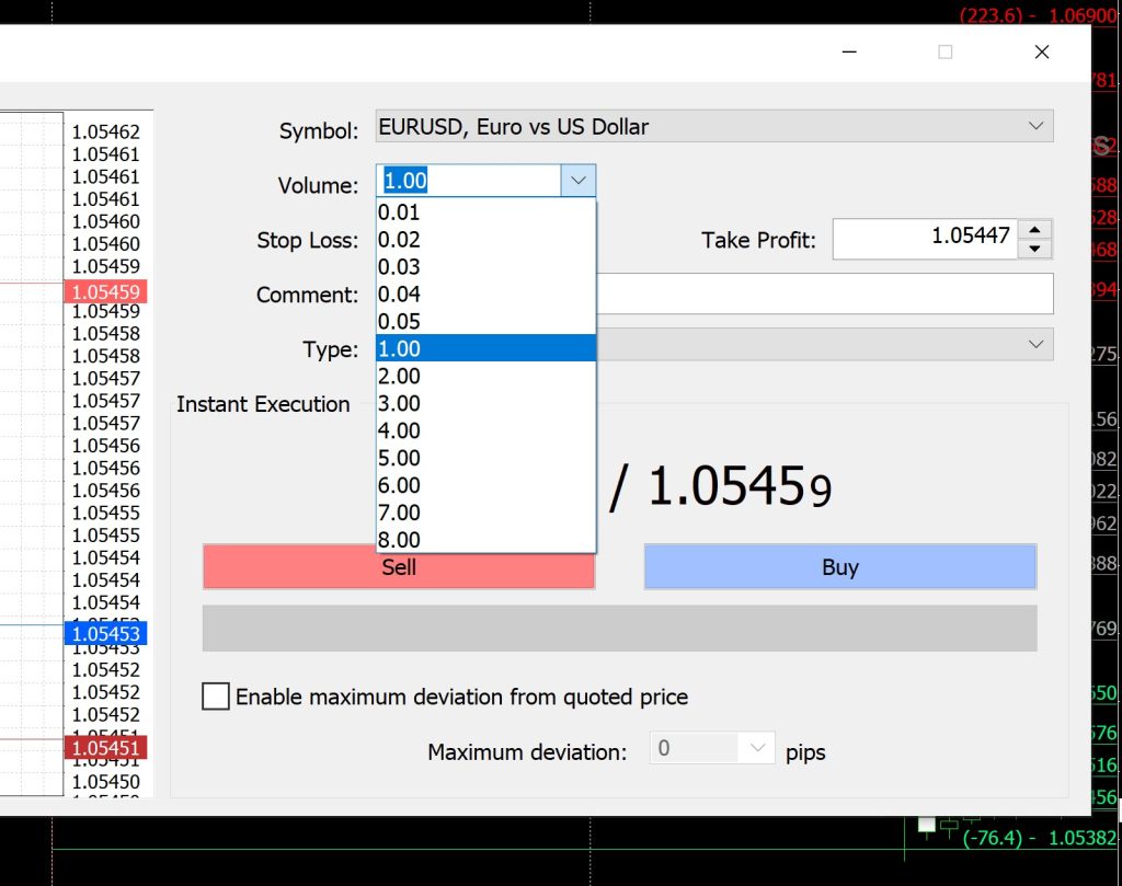 Trading balik modal forex