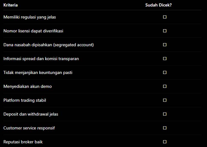 Checklist Broker Forex yang Aman
