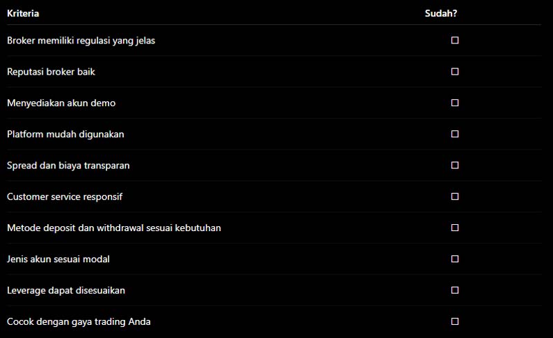Checklist Memilih Broker Forex untuk Pemula